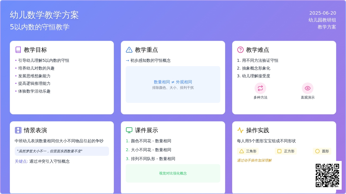中班数学活动数的守恒教案反思