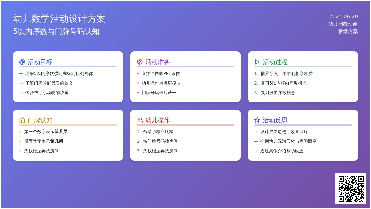 中班数学活动羊羊搬新房教案反思
