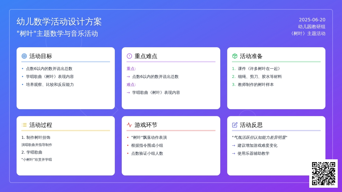 中班数学活动许多树叶在一起教案反思