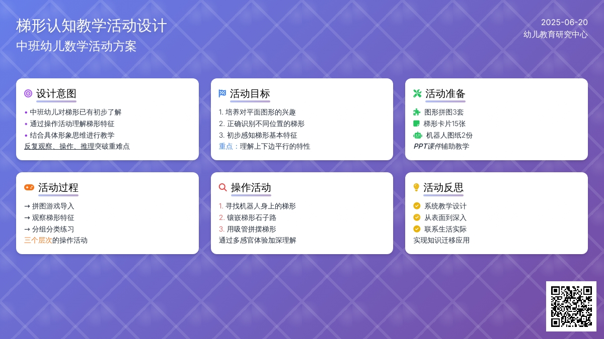 中班数学认识梯形教案反思