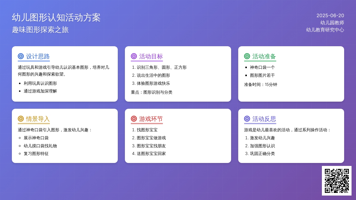 中班数学活动图形孩子教案反思