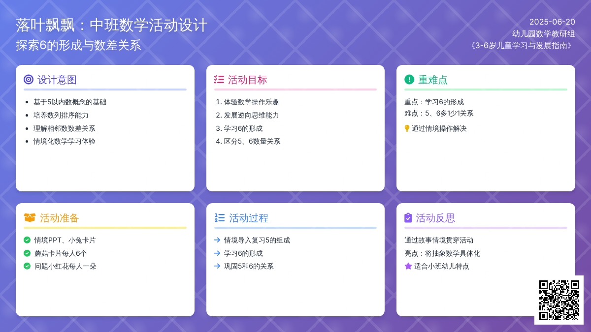 中班数学活动小兔采蘑菇教案反思