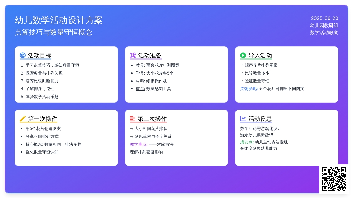 中班数学活动花片排排队教案反思