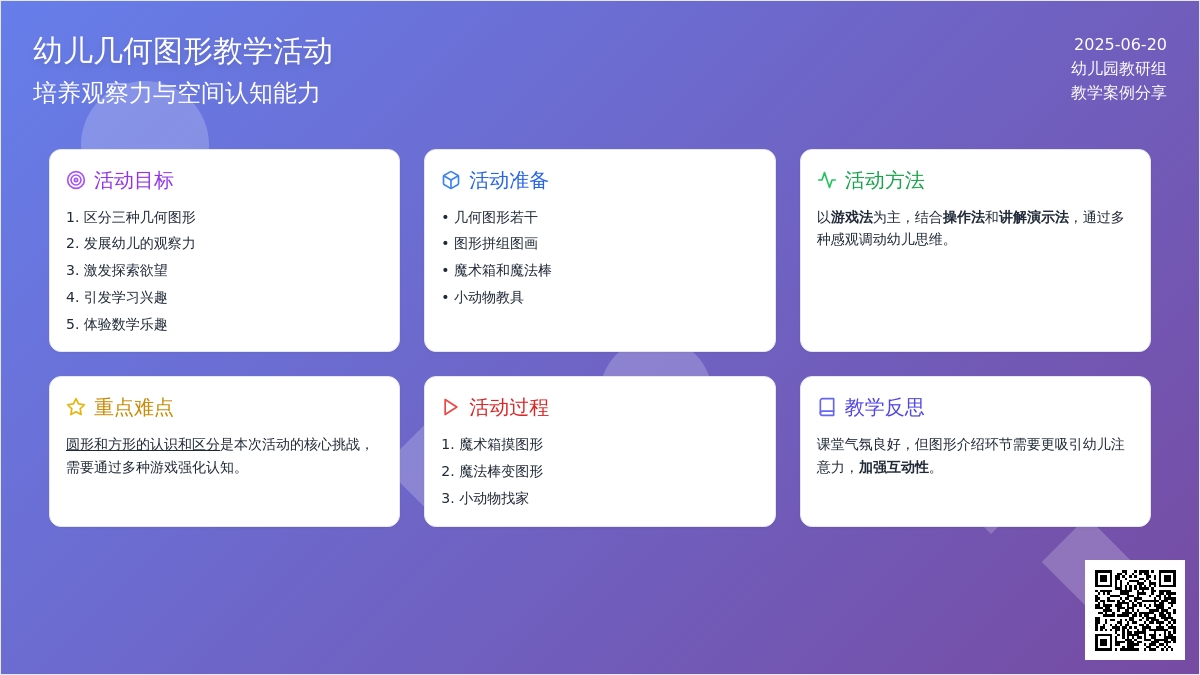 中班数学活动认识图形孩子教案反思