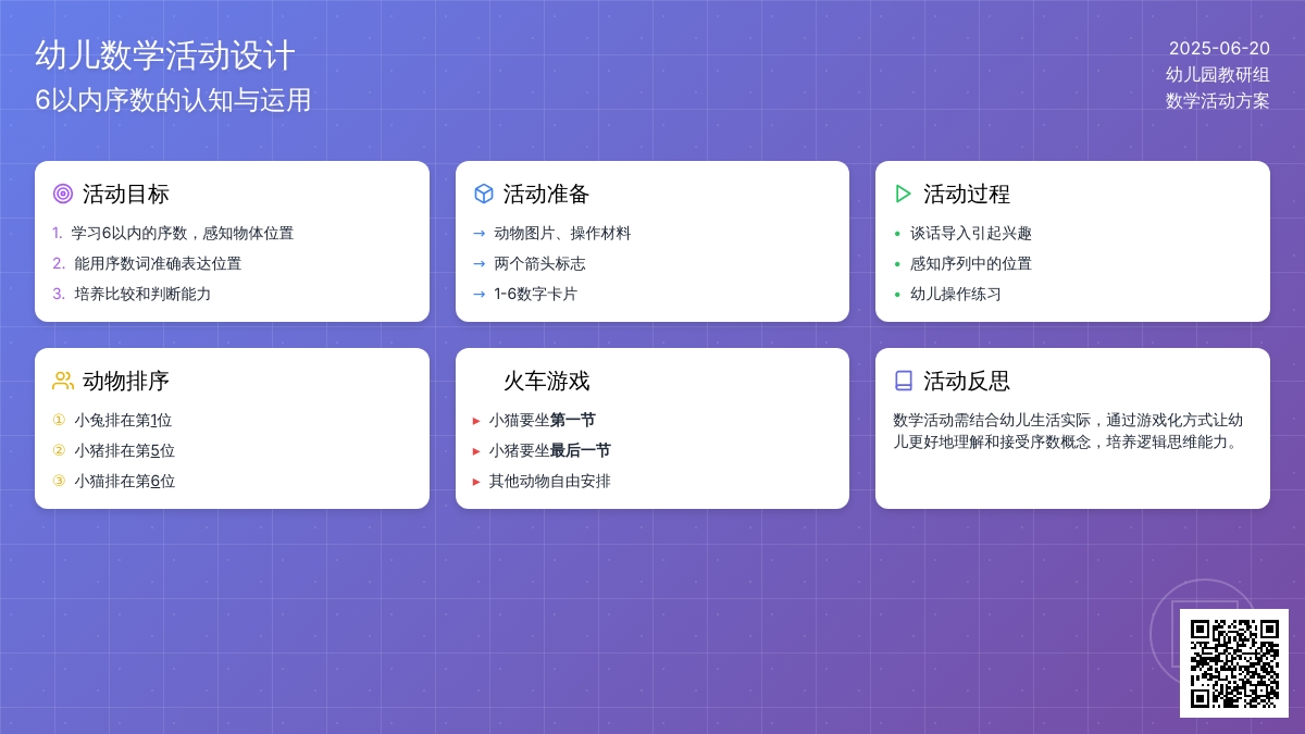 中班数学活动小动物坐火车教案反思