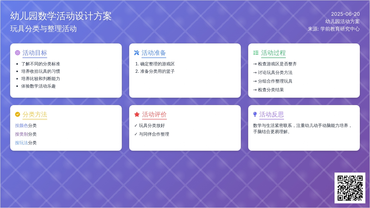 中班数学活动整理游戏区教案反思