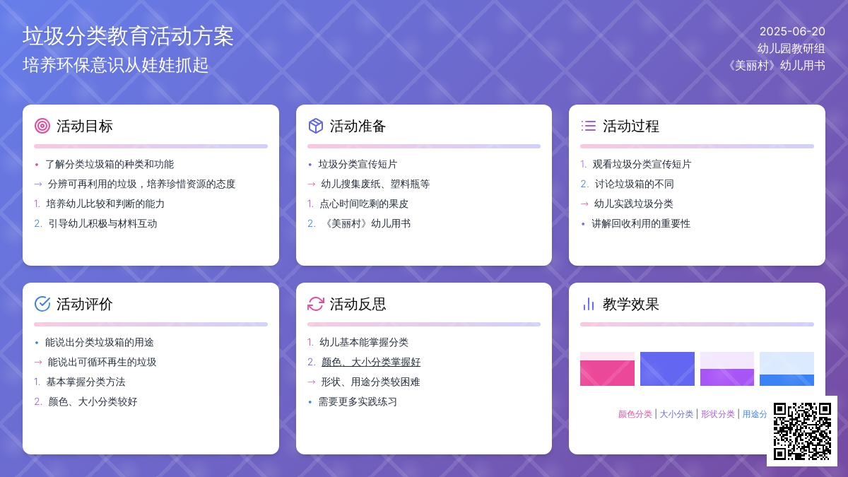 中班数学活动分类垃圾箱教案反思