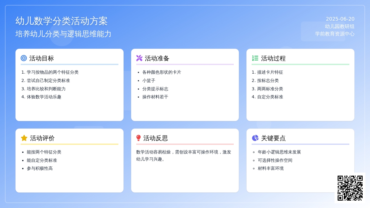 中班数学活动卡片分类教案反思