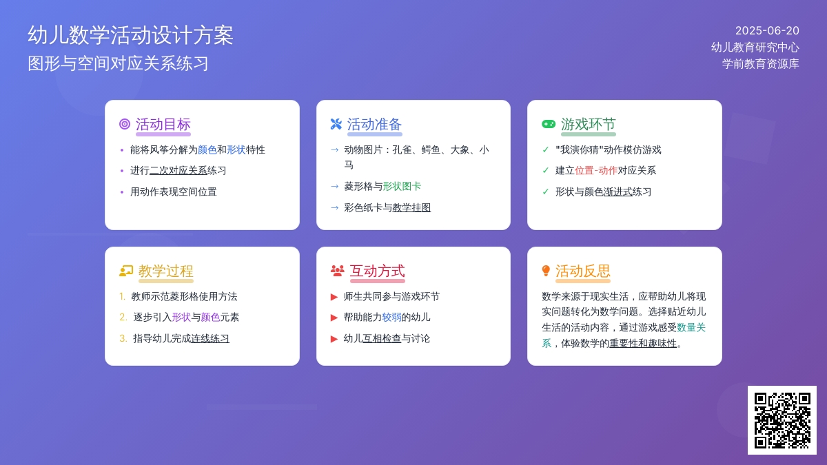 中班数学活彩色的风筝教案反思