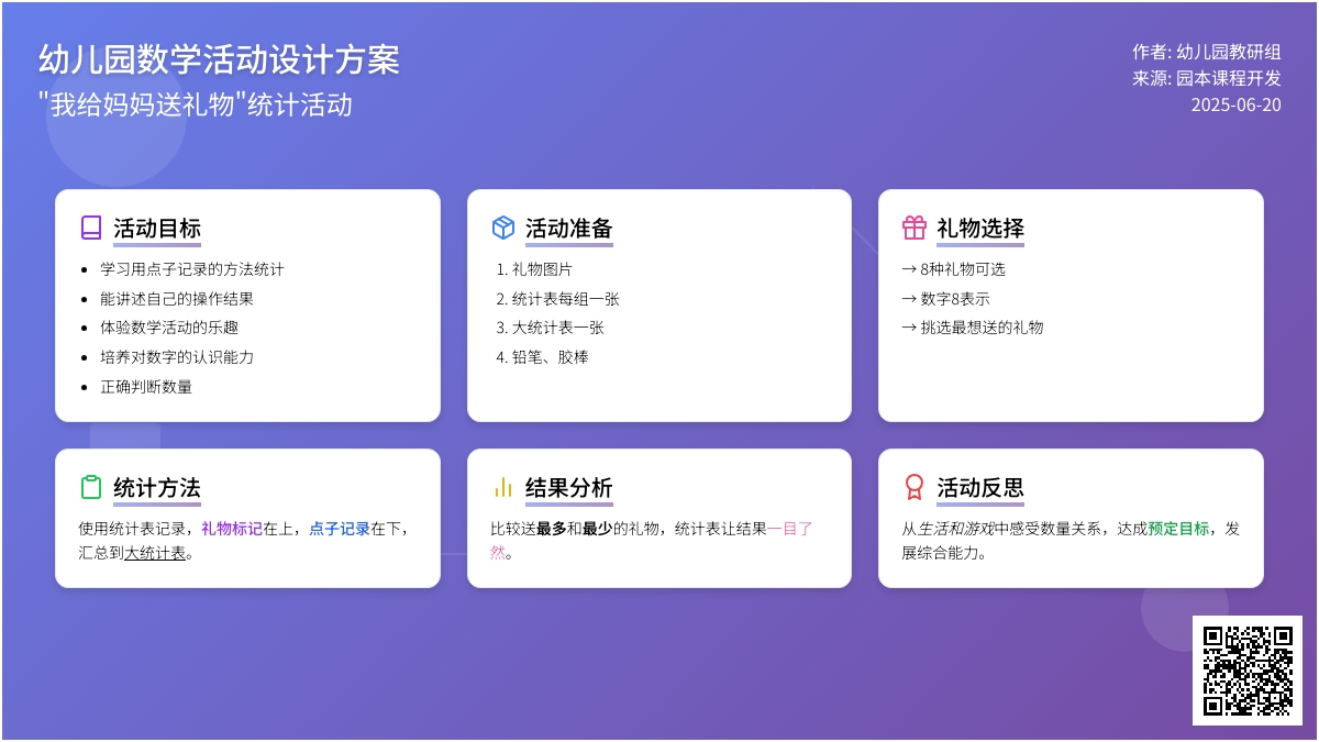 中班数学礼物送给好妈妈教案反思
