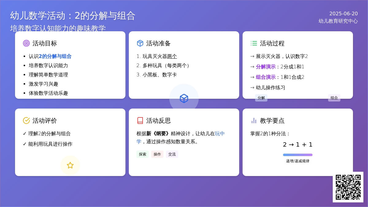 中班数学活动2的分解与组合教案反思
