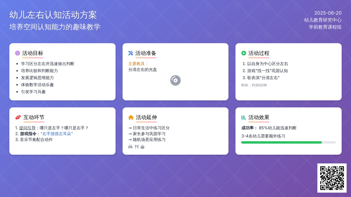 中班数学活动分清左右教案反思