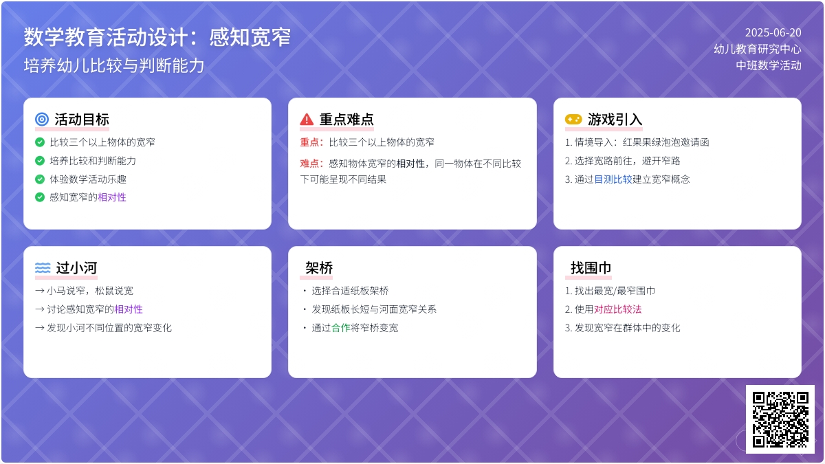 中班数学活动比较宽窄教案反思