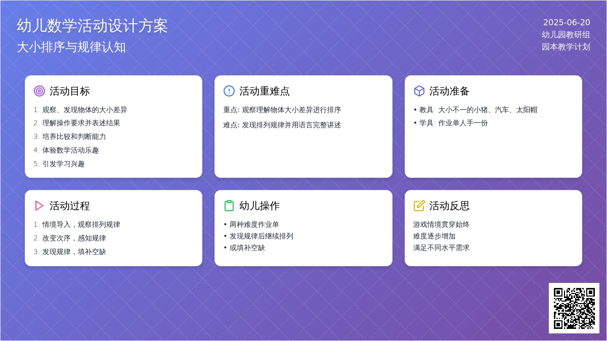 中班数学活动小猪去春游教案反思