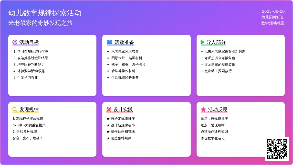 中班数学活动装饰米老鼠的家教案反思