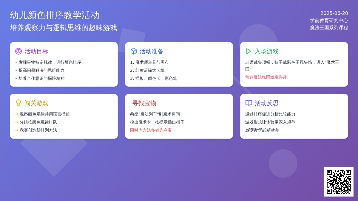 中班数学活动4种以内颜色按规律排序教案反思