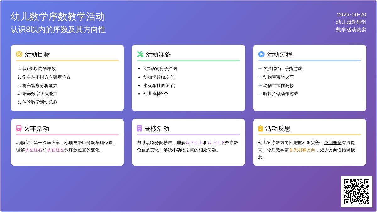 中班数学活动认识8以内的序数教案反思