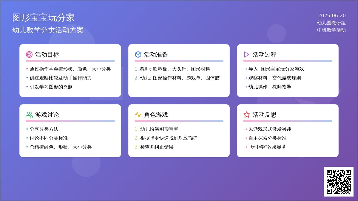 中班数学活动图形孩子玩分家教案反思