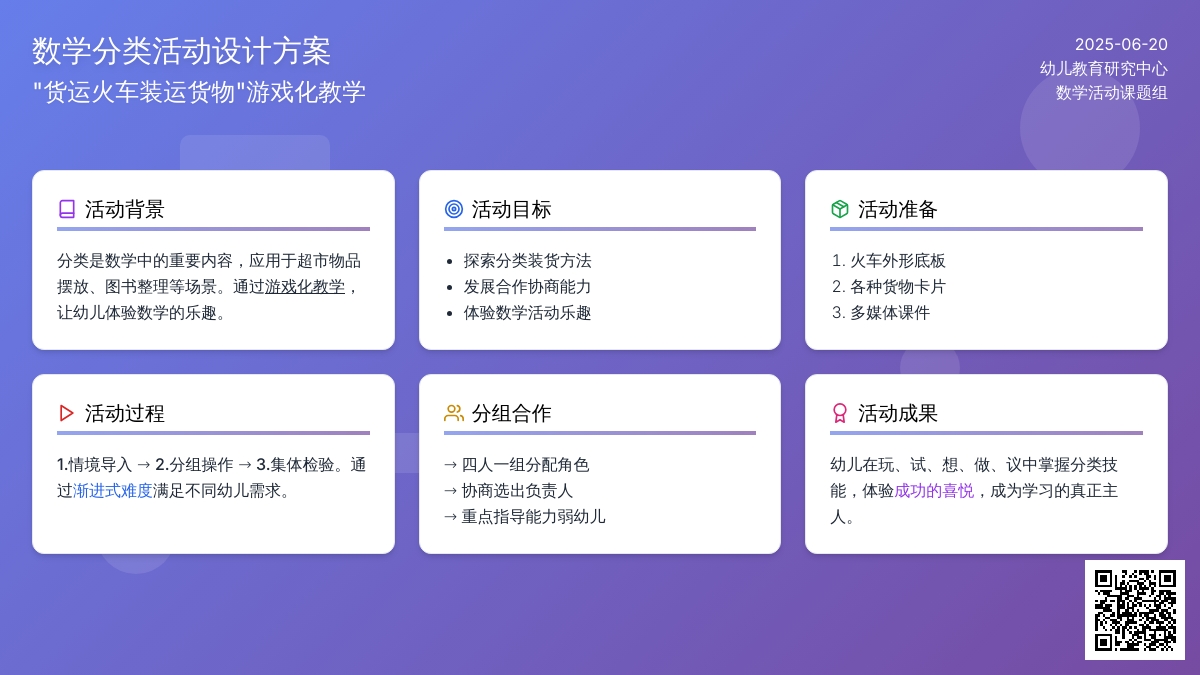 中班数学活动分类教案反思