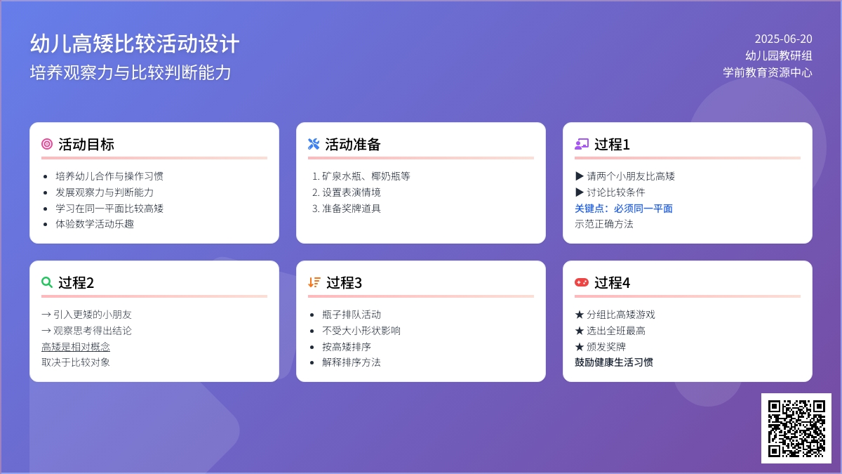 中班数学活动比较高矮教案反思