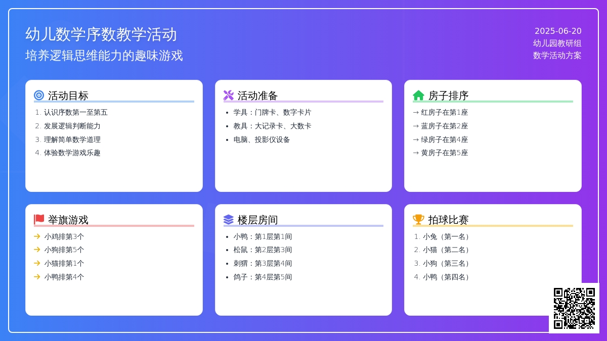 中班数学活动认识5以内的序数教案反思