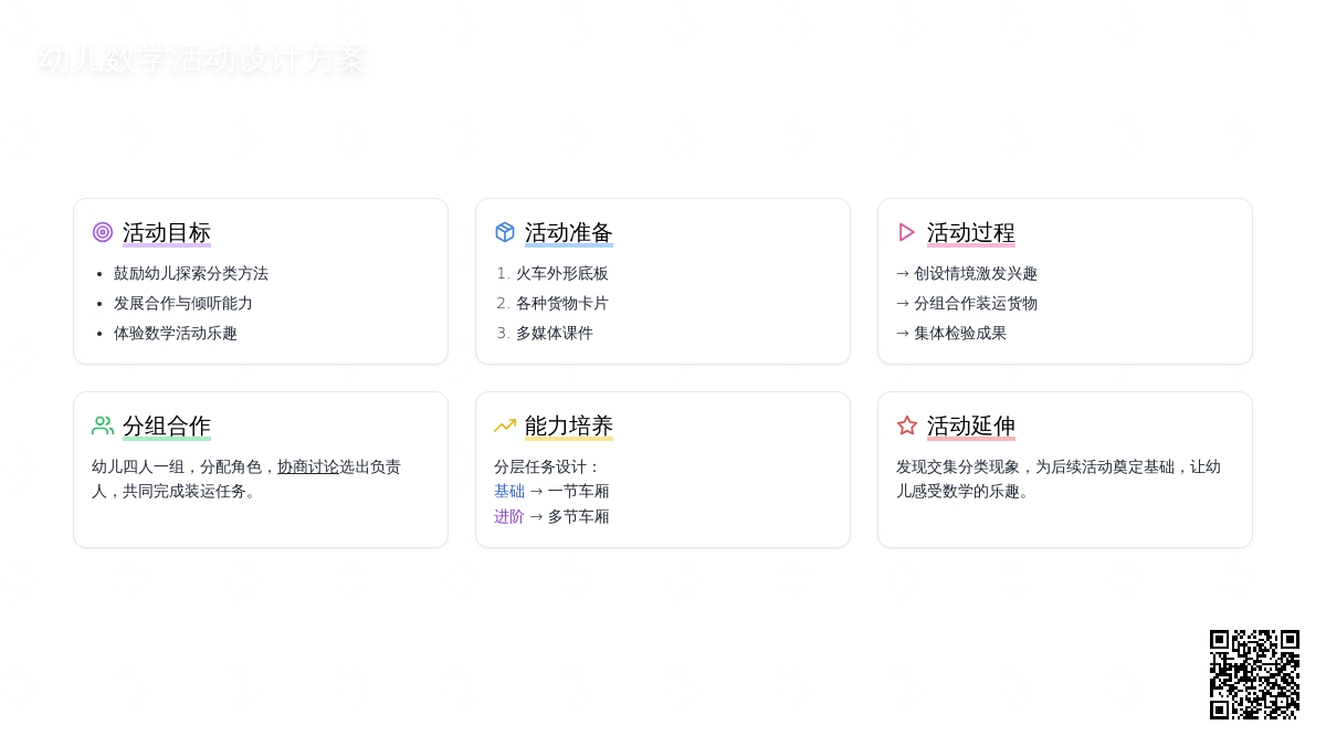中班数学活动分类装货物教案反思