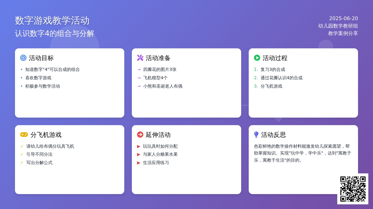 中班数学活动4的合成教案反思