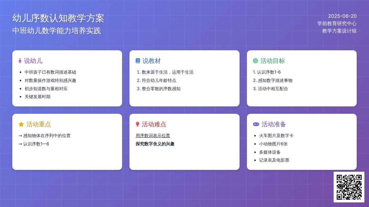 中班数学活动数字排队1-6教案
