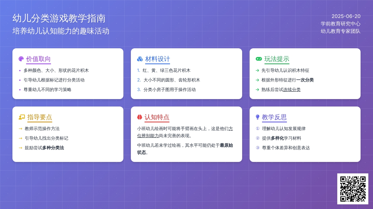 中班数学区域活动数学区教案反思