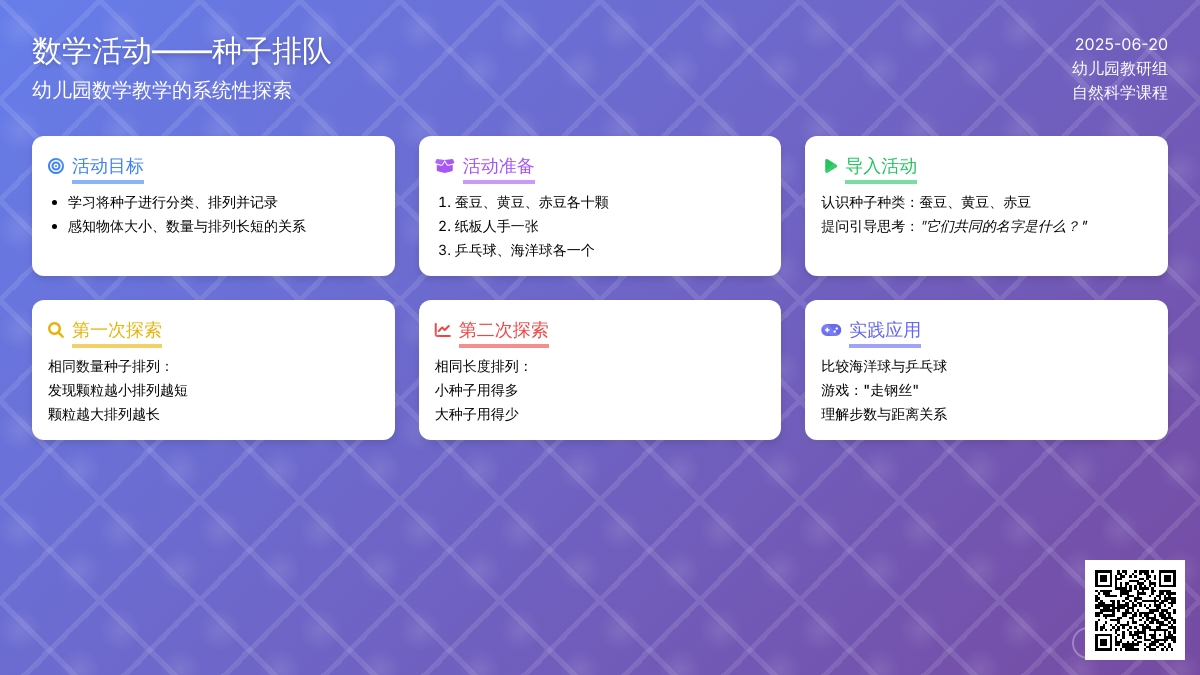 中班数学种子排队教案反思