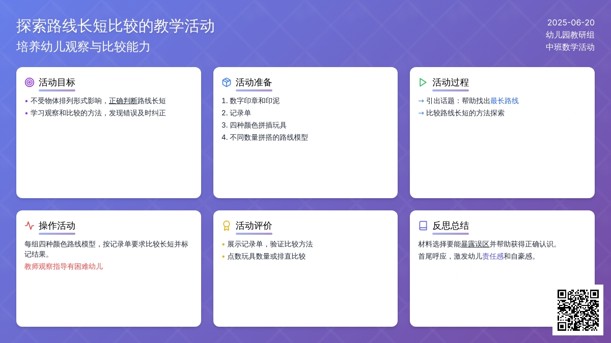 中班数学活动哪条路最长教案反思