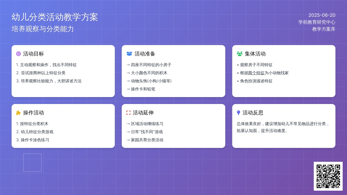 中班数学活动按两种特征分类教案反思