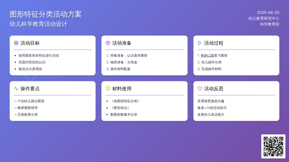 中班数学按图形的特征分类教案反思