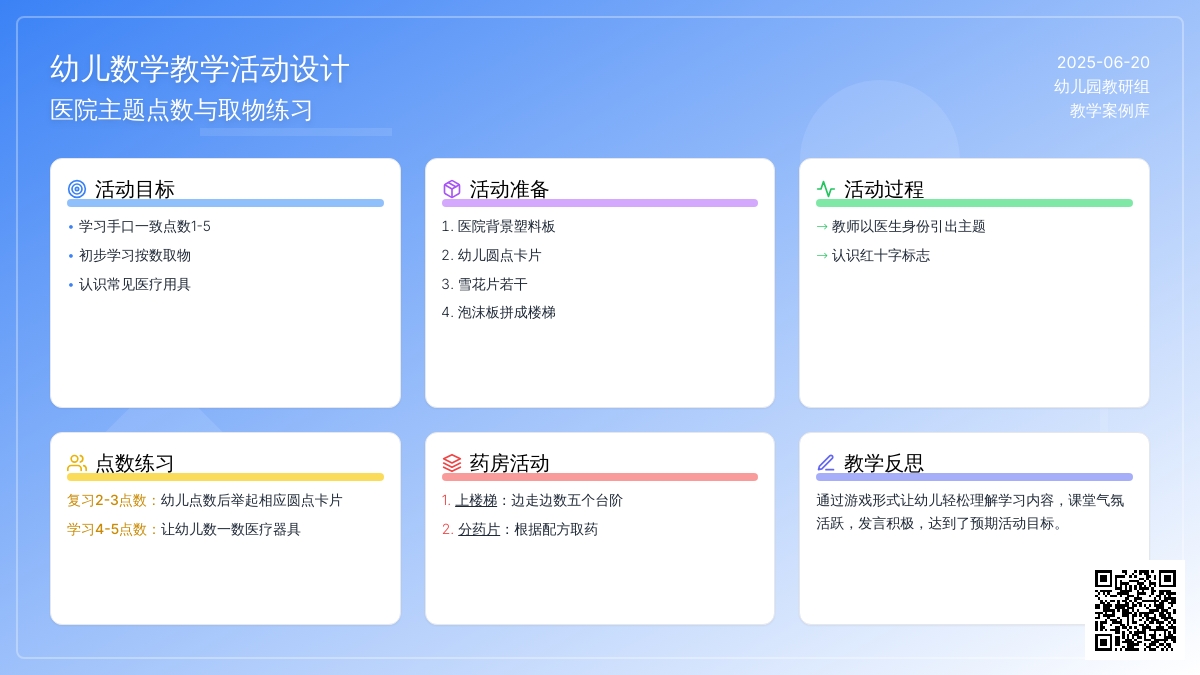 中班数学参观医院教案反思