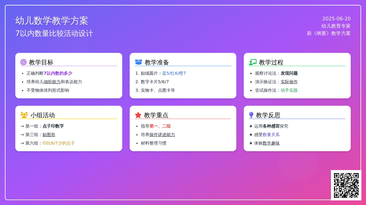 中班数学数一数，比一比教案反思