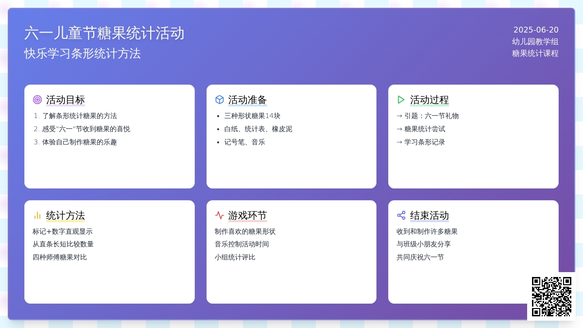 中班数学活动优质课小小糖果师教案