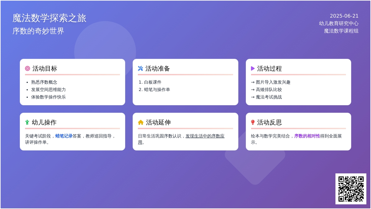 中班数学绘本真正的魔法师教案反思