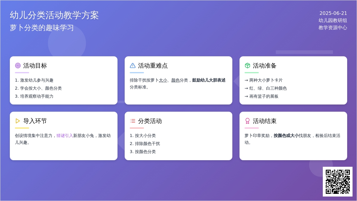 中班数学活动小兔子分萝卜教案