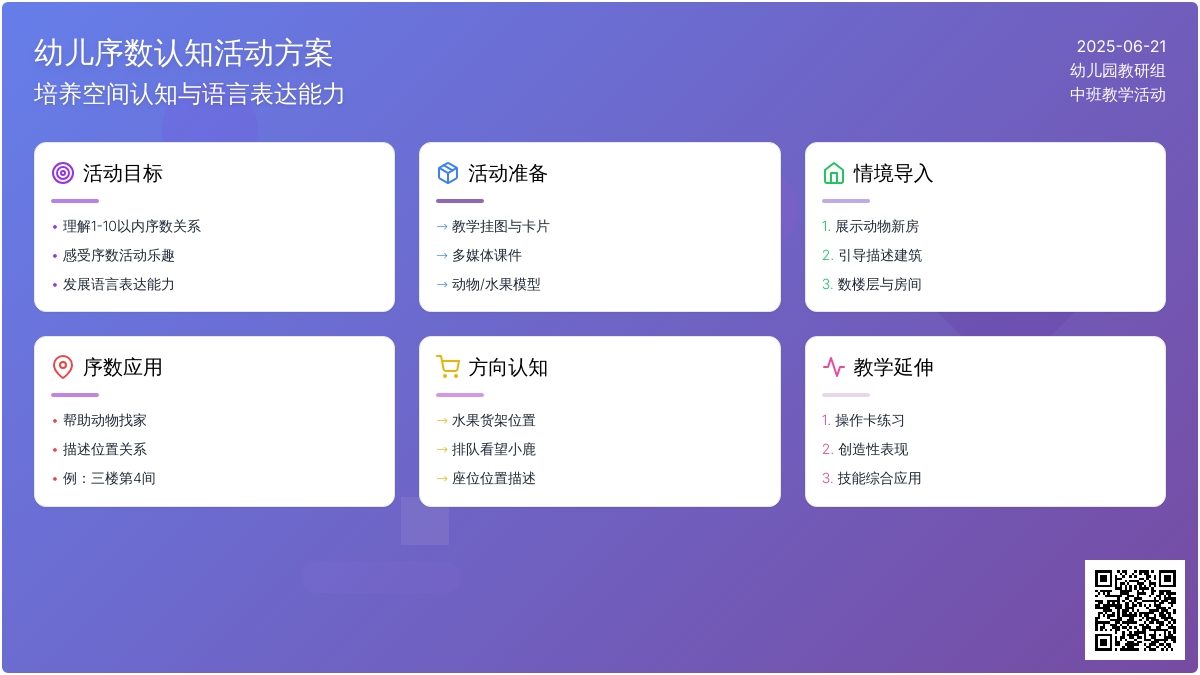 中班数学活动漂亮的房子教案反思