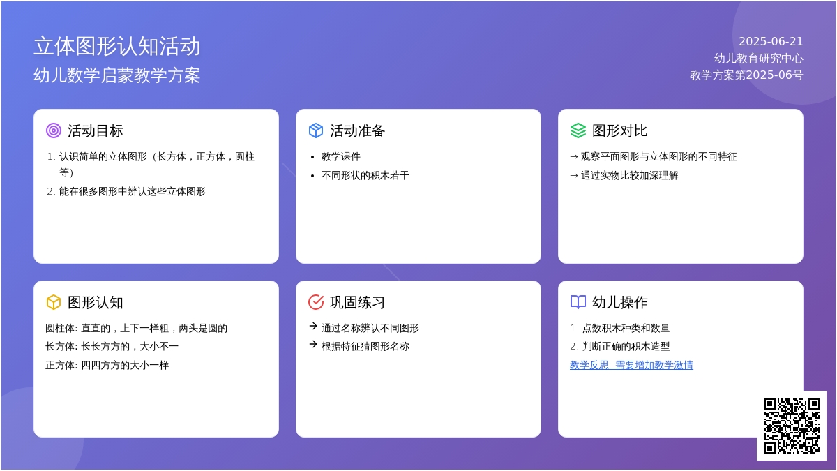 中班数学活动认识立体图形教案反思
