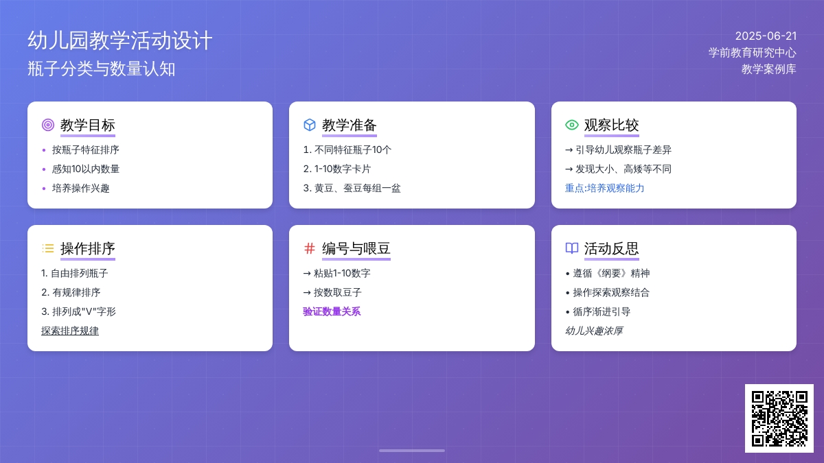 中班数学好玩的瓶子孩子教案反思