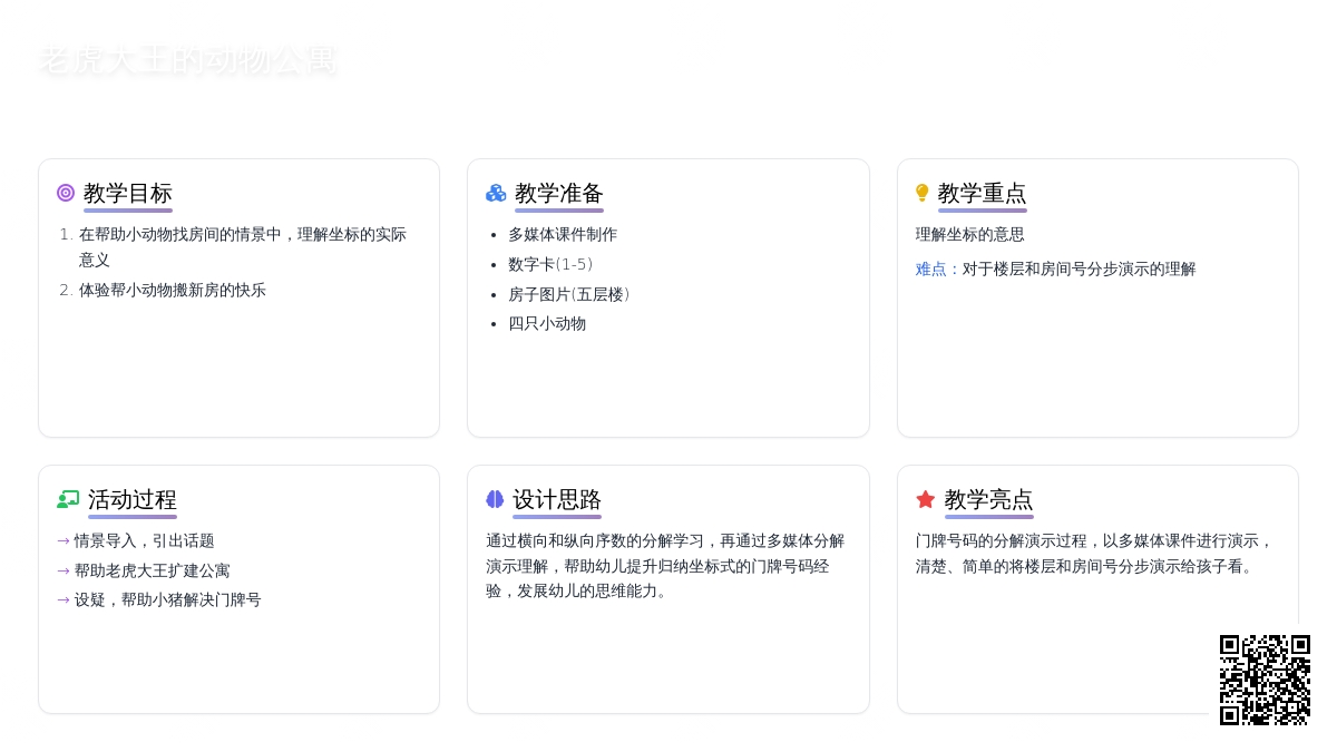 中班数学老虎大王的动物公寓教案反思
