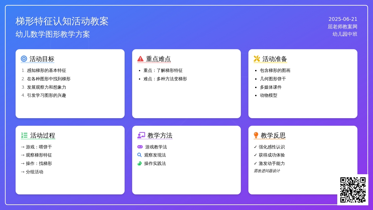 中班数学课认识梯形教案反思