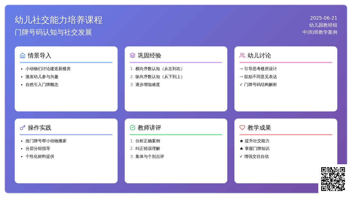 中班数学小动物搬新房(5以内的序数)教案反思