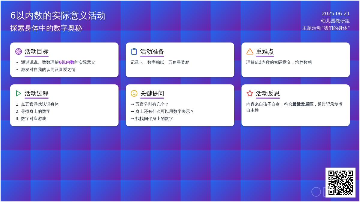 中班数学活动我身上的数字教案反思