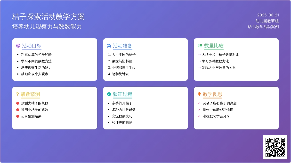 中班数学活动有趣的桔子孩子教案反思