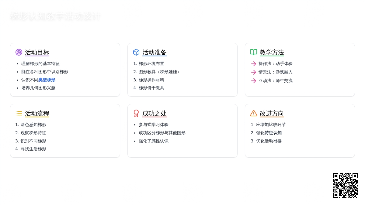 中班数学活动梯形在哪里说课稿教案反思