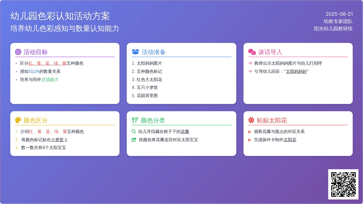 中班数学美丽的太阳花（感知5以内的数量）教案反思