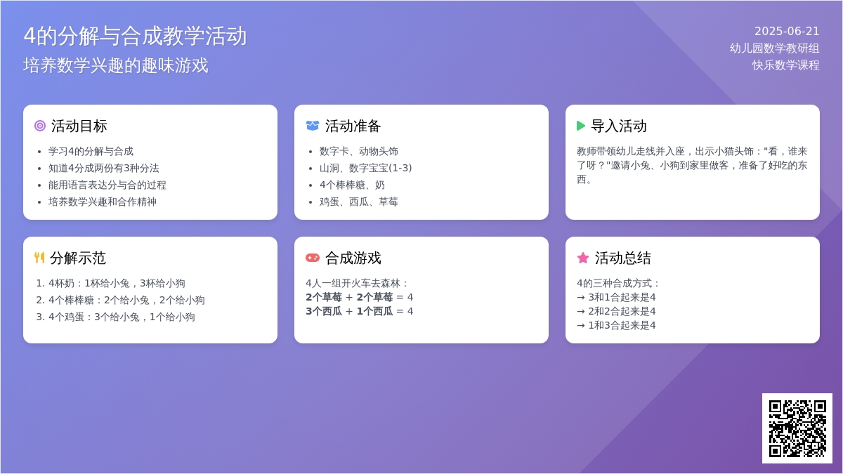 中班数学秋天的果园（学习4的分解与合成）教案反思