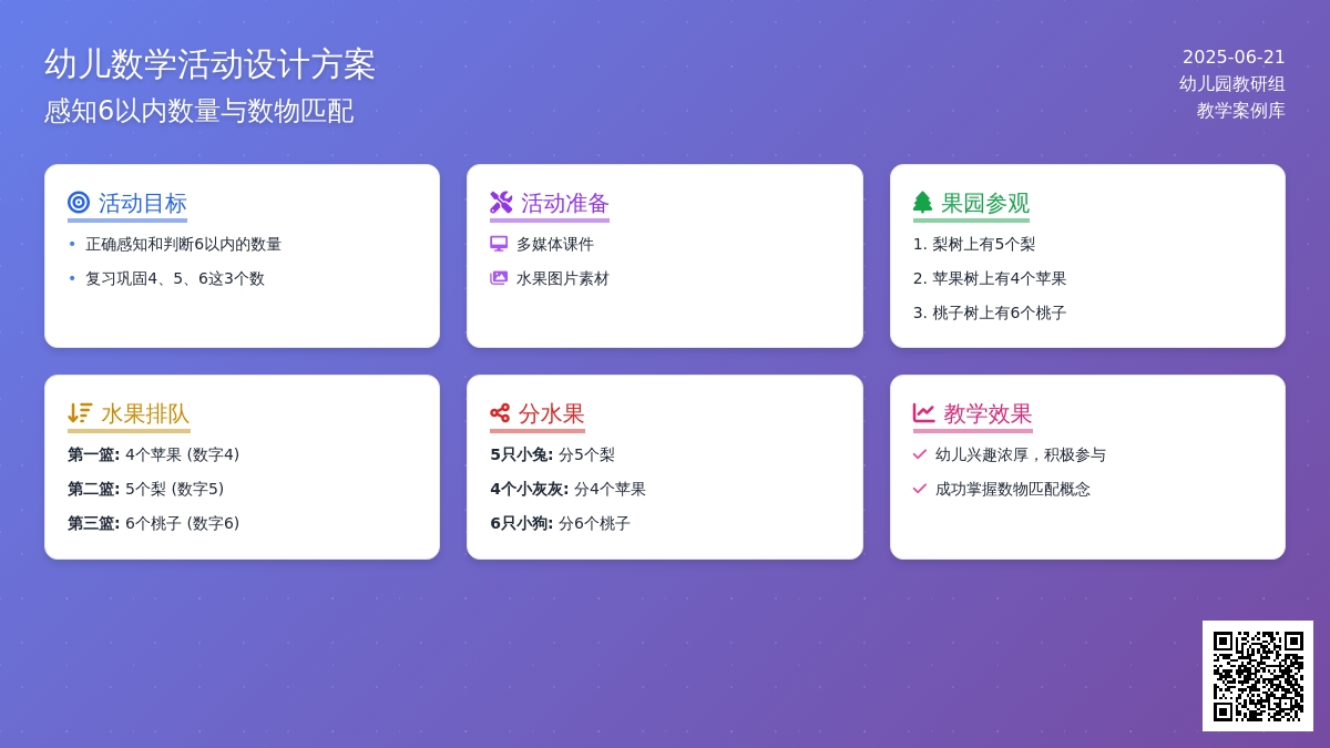 中班数学公开课摘果子教案反思